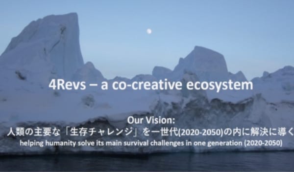 共創のエコシステム4Revs（a co-creative ecosystem）の実行支援を行っています