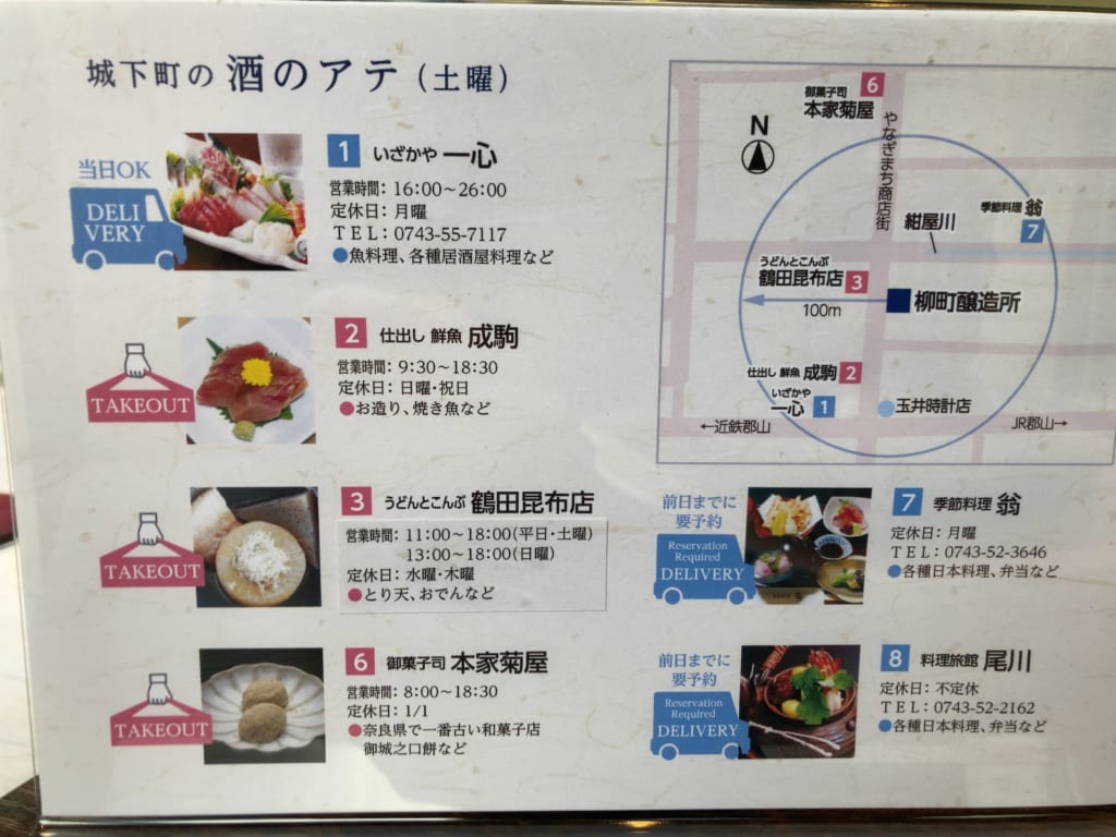 【地産地消】地元で採れた野菜・果物を料理して食べてみました。（奈良県/大和郡山市）