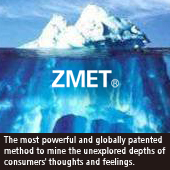 ZMET®