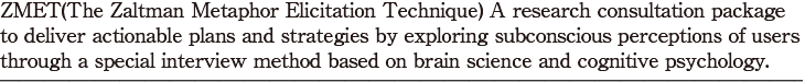 ZMET(The Zaltman Metaphor Elicitation Technique)
A research consultation package to deliver actionable plans and
strategies by exploring subconscious perceptions of users through a
special interview method based on brain science and cognitive psychology.